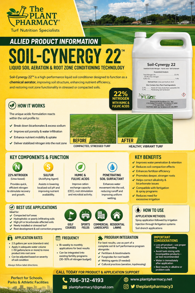 Soil-Cynergy 22